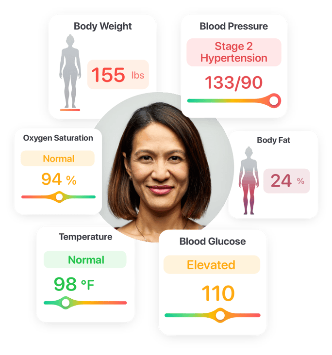 medical records and machine learning
