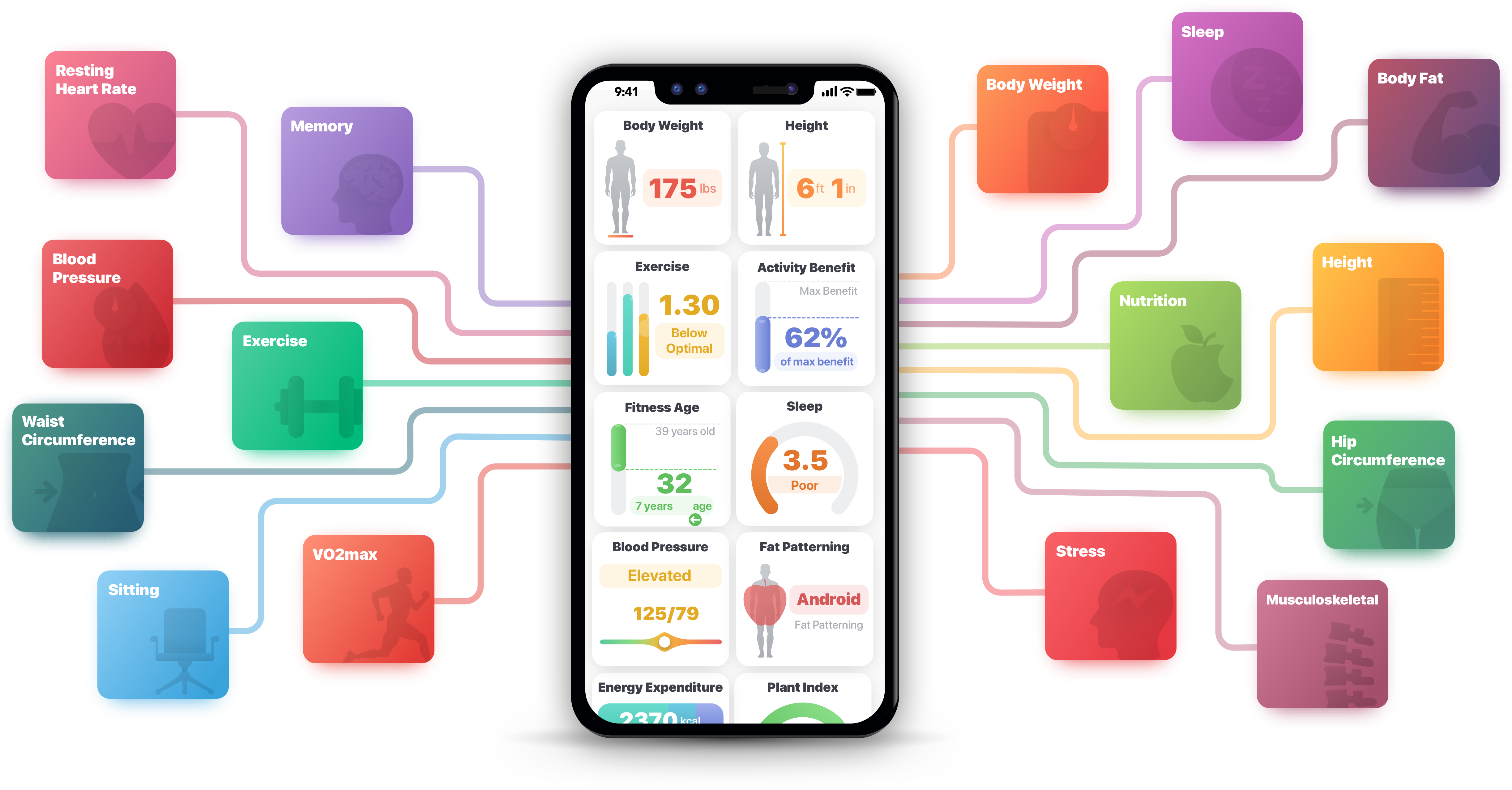 Patient-App-Date