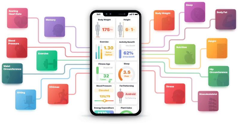 Patient-App-Date