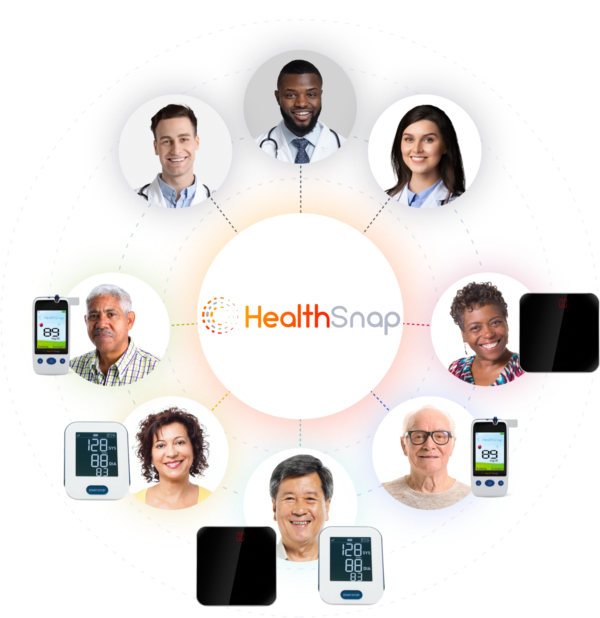 Remote monitoring for chronic health conditions